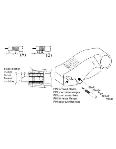 PELACABLES COAXIAL 3 CUCHILLAS RG58-59-62