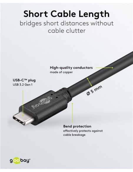 Cable USB-C 3.2 M/M 0.50mts
