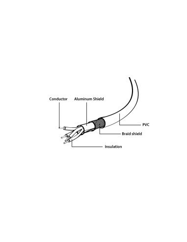 CABLE USB A MICRO USB B ACODADO 1.80MTS.
