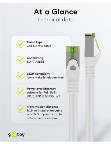 Cable 7,5mts S/STP Cat8 RJ45