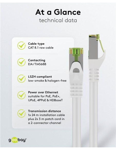 Cable 7,5mts S/STP Cat8 RJ45