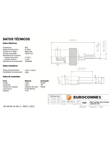 CONECTOR BNC HEMBRA AEREA GRIPAR RG179 CHASIS