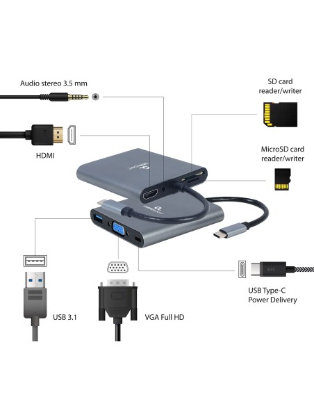 ADAPTADOR USB-C /VGA-HDMI