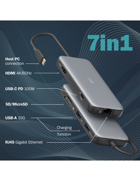 DOCK. USB-C 7x HDMI/RJ45