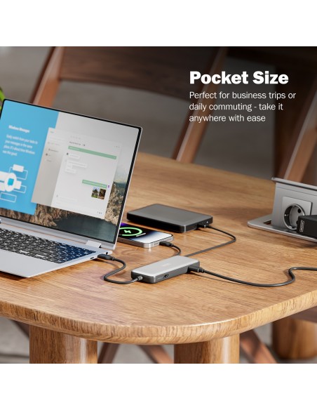 DOCK. USB-C 7x HDMI/RJ45