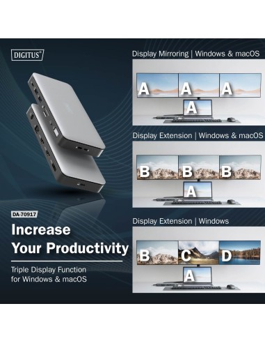 DOCK. USB-C 11x DP/USB-C/CC/AUDIO