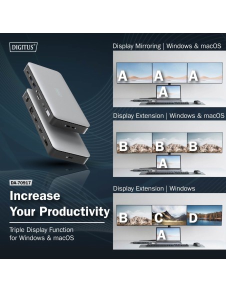 DOCK. USB-C 11x DP/USB-C/CC/AUDIO