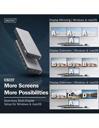 DOCK. USB-C 13x USB-C/RJ45/CC/AUDIO/HDMI/DP