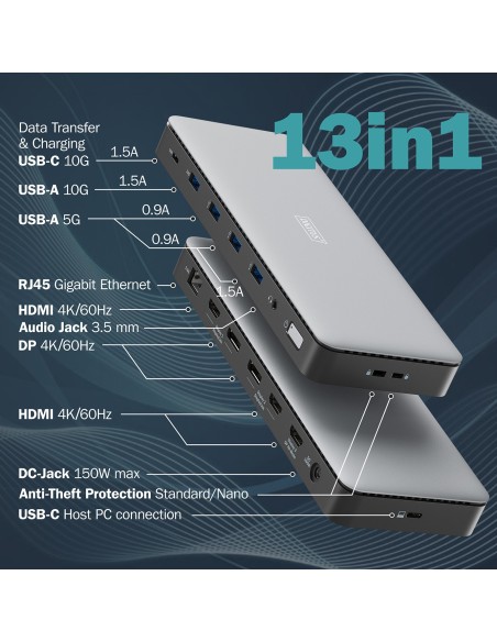 DOCK. USB-C 13x USB-C/RJ45/CC/AUDIO/HDMI/DP