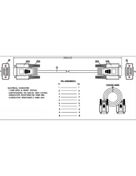 CABLE PROLONGADOR DB9  10MTS.