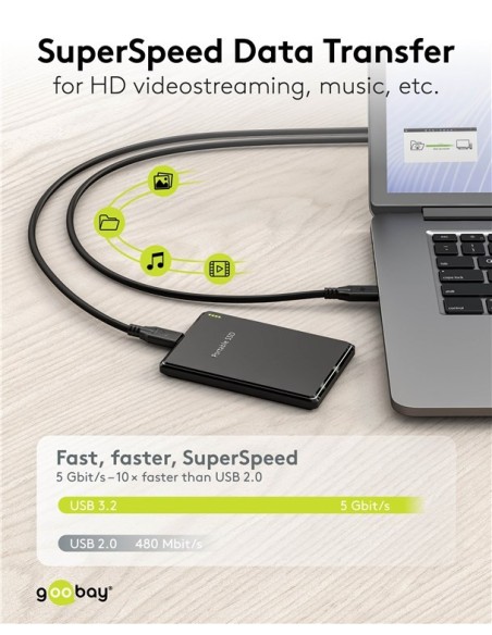 CABLE USB-C 3.2 60W 5GBT/S 2MT