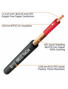 CABLE DE AUDIO NO BALANCEADO 1X0.25mm² 2