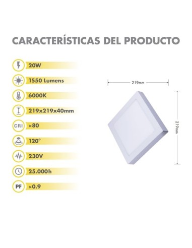 PANEL LED CUADR.SUPERF.20W 6K