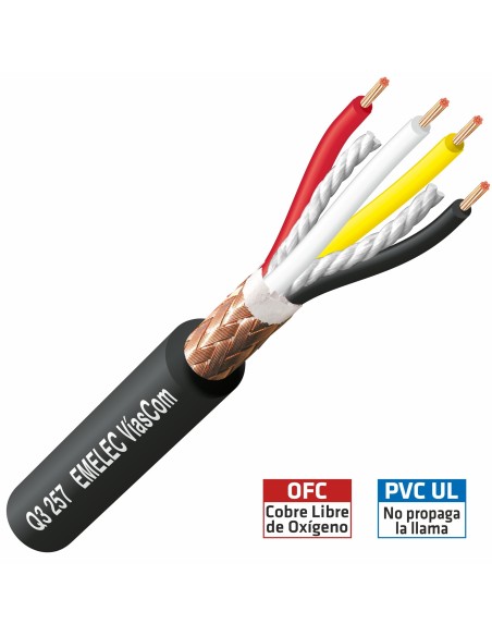 CABLE DE AUDIO 4X0.22mm² MALLA TRENZADA