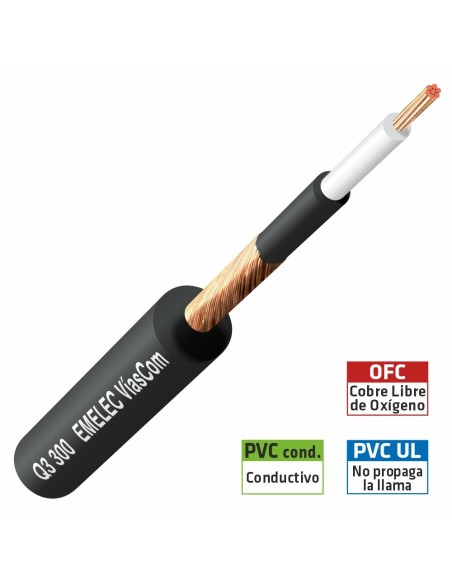 CABLE DE GUITARRA 1X0.22mm² NEGRO-EXTRA FLEXIBLE