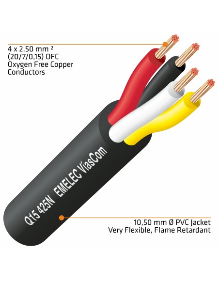 MANGUERA ALTAVOZ 4x2.5mm² OFC EXTRAFLEXIBLE