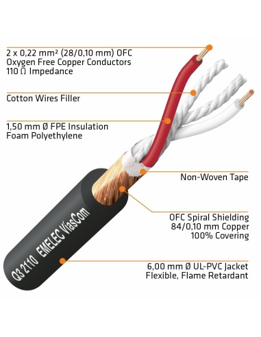 100MTS. CABLE DE AUDIO DIGITAL 2x0.22mm² NEGRO BALANCEADO 110Ω AES-EBU & DMX