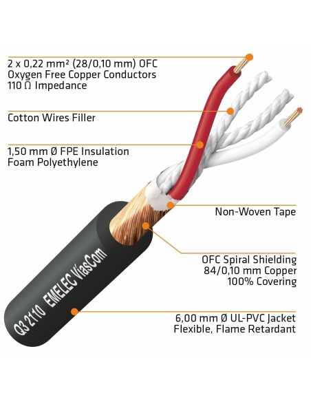 100MTS. CABLE DE AUDIO DIGITAL 2x0.22mm² NEGRO BALANCEADO 110Ω AES-EBU & DMX