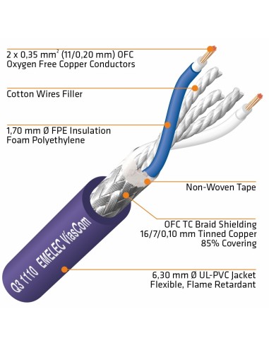 CABLE DE AUDIO DIGITAL 2x0.35mm² AZUL BALANCEADO 110Ω AES-EBU & DMX