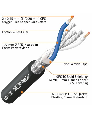 100MTS. CABLE DE AUDIO DIGITAL 2x0.35mm² NEGRO BALANCEADO 110Ω AES-EBU & DMX