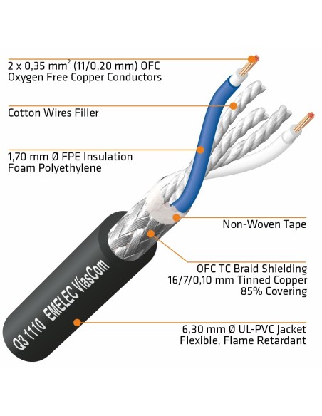 100MTS. CABLE DE AUDIO DIGITAL 2x0.35mm² NEGRO BALANCEADO 110Ω AES-EBU & DMX