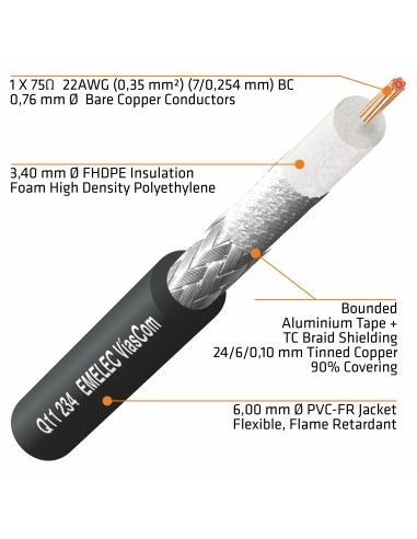 100M. CABLE VIDEO DIGITAL 3G-SDI-4K-UHD 22AWG NEGRO