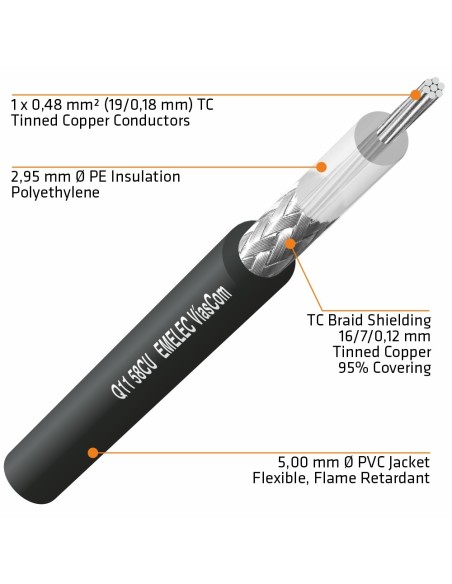 CABLE COAXIAL RG-58 50Ω NEGRO