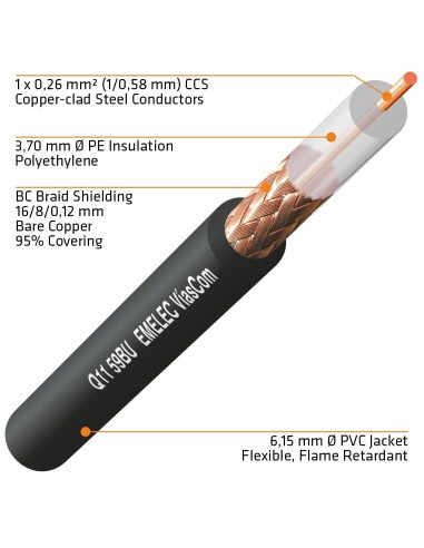 CABLE COAXIAL DE VIDEO RG-59 75Ω NEGRO