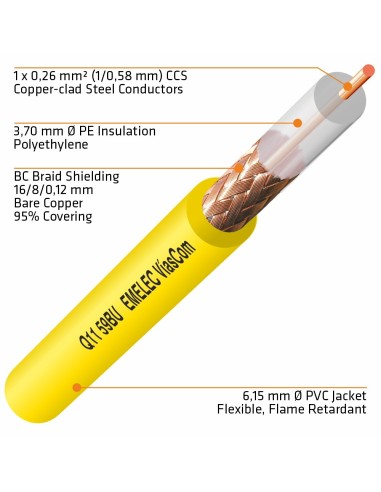 100M. CABLE COAXIAL DE VIDEO RG-59 75Ω AMARILLO