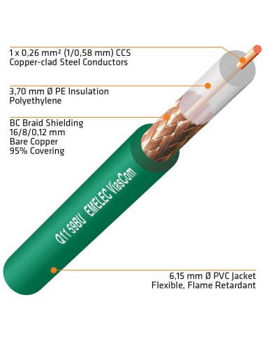 100M. CABLE COAXIAL DE VIDEO RG-59 75Ω VERDE