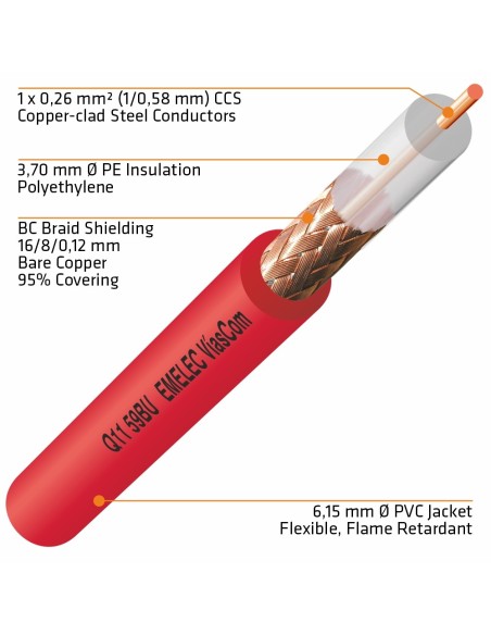 100M. CABLE COAXIAL DE VIDEO RG-59 75Ω ROJO