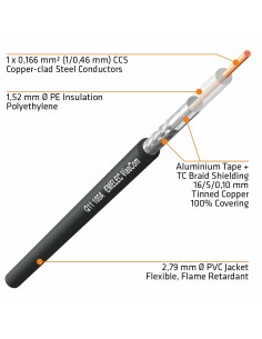 CABLE COAXIAL RF100A 50Ω BAJA PERDIDA 2