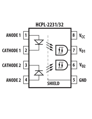 OPTOACOPLADOR 3.75KV PUSH PULL 2 CANALES