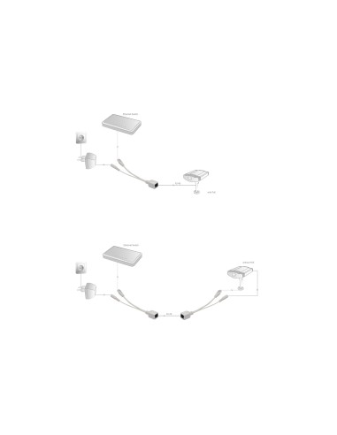 KIT CABLE POE PASIVO