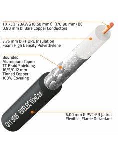 100M.CABLE DE VIDEO DIGITAL 3G-SDI-4K-UHD 20AWG NEGRO 2