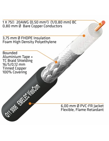 100M.CABLE DE VIDEO DIGITAL 3G-SDI-4K-UHD 20AWG NEGRO