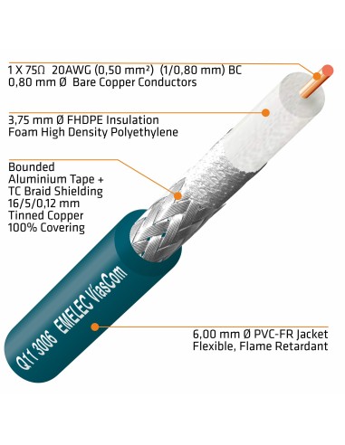 100M.CABLE DE VIDEO DIGITAL 3G-SDI-4K-UHD 20AWG AZUL