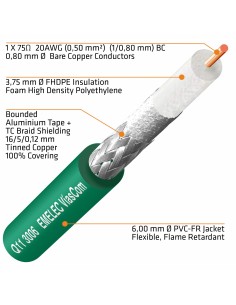 100M.CABLE DE VIDEO DIGITAL 3G-SDI-4K-UHD 20AWG VERDE 2