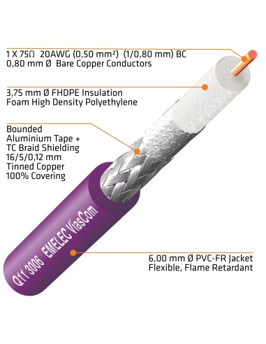 100M. CABLE DE VIDEO DIGITAL 3G-SDI-4K-UHD 20AWG LILA