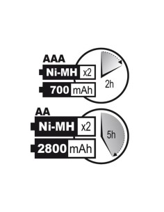 CARGADOR RAPIDO & AUTOMATICO DE BATERIAS NIMH C/SALIADA USB 2
