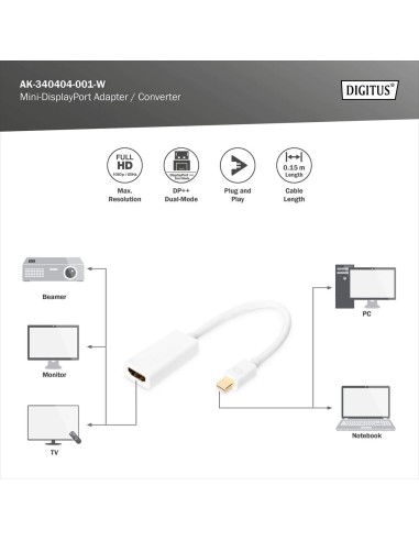 Adaptador Mini DisplayPort - HDMI- A macho/hembraF, 0.15m