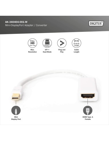 Adaptador Mini DisplayPort - HDMI- A macho/hembraF, 0.15m