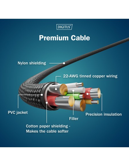Cable USB-C 2 en 1, 140W , 1.8m
