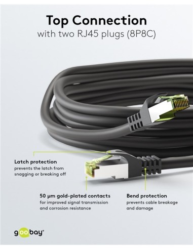 Latiguillo RJ-45 SSTP Cat.8 LSZH 24AWG, 0.3m