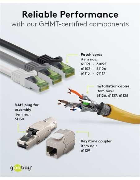 Latiguillo RJ-45 SSTP Cat.8 LSZH 24AWG, 0.3m