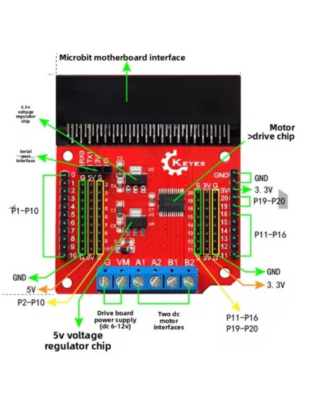 DUAL MOTOR SHIELD PARA MICRO:BIT
