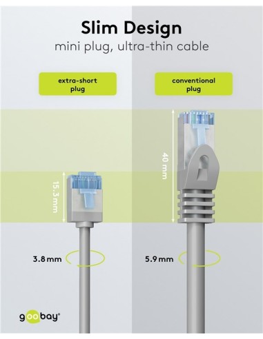 Cable gris RJ45 S/FTP sin enganches 6A - 0,15 m
