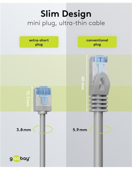 Cable gris RJ45 S/FTP sin enganches 6A - 0,15 m