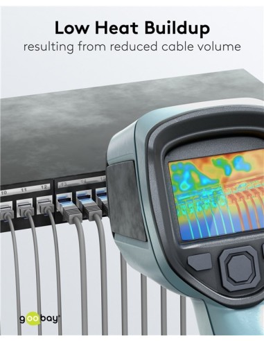 Cable gris RJ45 S/FTP sin enganches 6A - 0,15 m