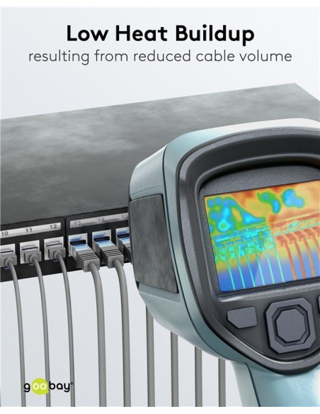 Cable gris RJ45 S/FTP sin enganches 6A - 0,15 m